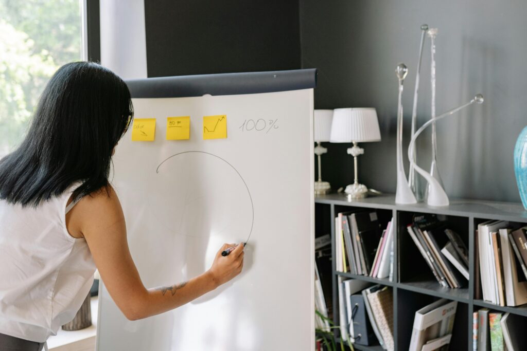 Woman planning business strategy on whiteboard in office setting, writing 100% improvement goals.